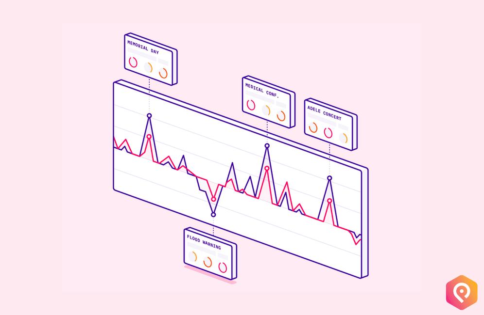 How to reduce your forecast error rate - PredictHQ